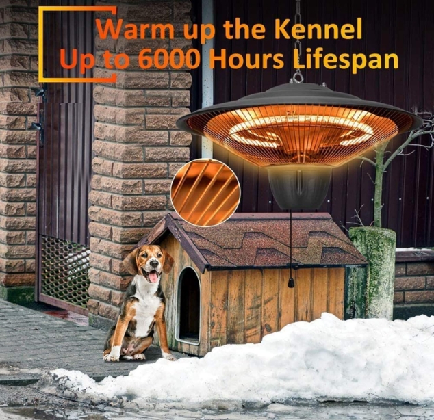 Retail store heater